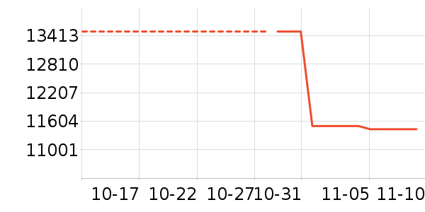 ����ʼǱ�������ʷ�۸�