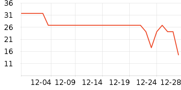 �˴�ɩ������ʳ��ʷ�۸�