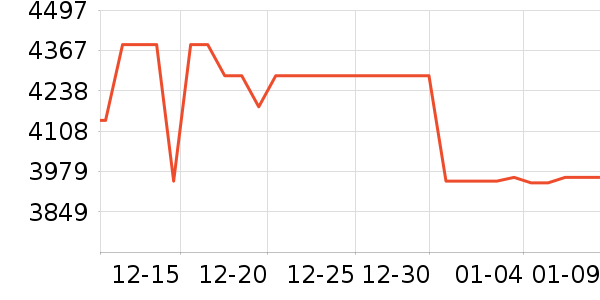 �������̻���ʷ�۸�