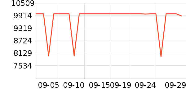 ����ʼǱ�������ʷ�۸�