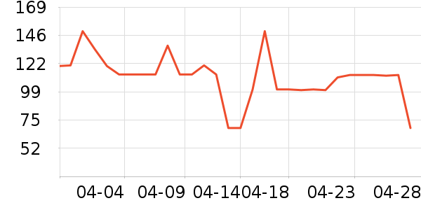 Ubras������ʷ�۸�