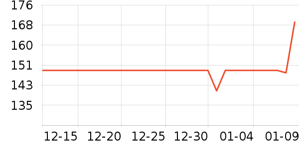 ͯ����Ŷ�ͯ�Ҿ���ʷ�۸�