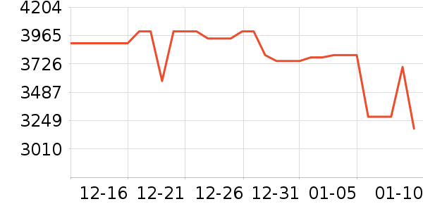 ��Ϊƽ�������ʷ�۸�