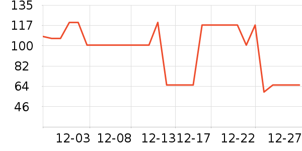 ���´���ˮ����ʷ�۸�