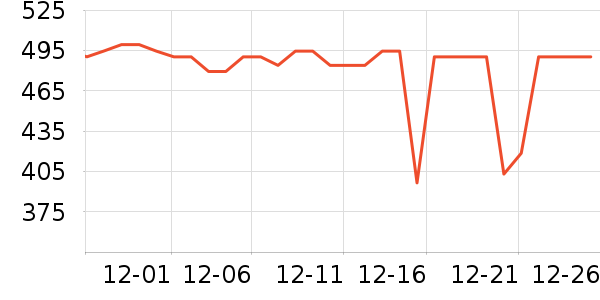 WISESKY��ˮ����ʷ�۸�