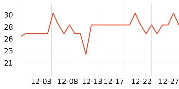 ����������ʷ�۸�