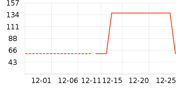 ����.ʥ����������ױƷ��ʷ�۸�