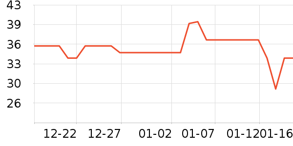 EDOһ���Բ;���ʷ�۸�