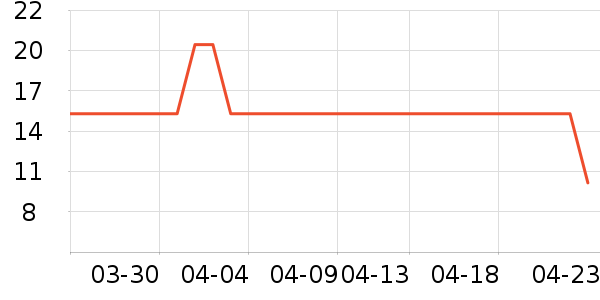 ������ʪ��ֽ��ʷ�۸�