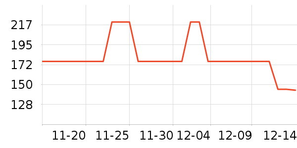 �����ఱ��/��������ʷ�۸�