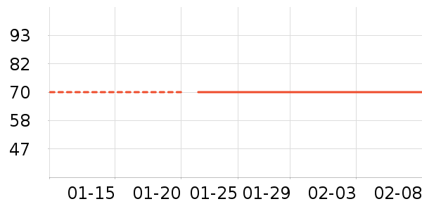 ����������ʷ�۸�