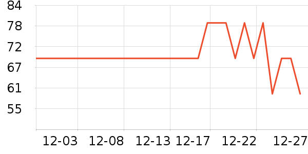 ̩������ʪ��ʷ�۸�