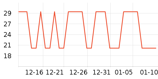 ֥��ʱ��������ʷ�۸�