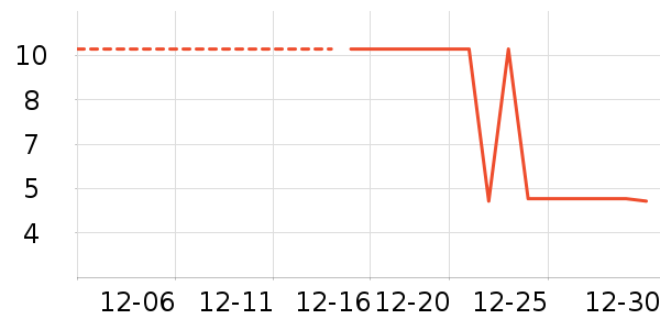 ǧ����������Ʒ/��Ʒ��ʷ�۸�