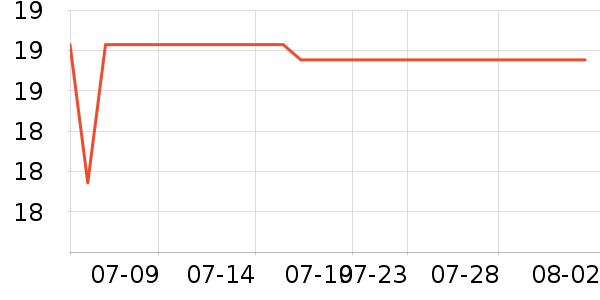 ��ɫ�ֻ���������ʷ�۸�