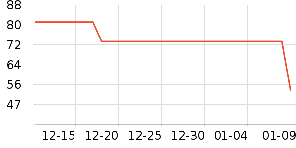 ����Ӥ��ʪ����ʷ�۸�