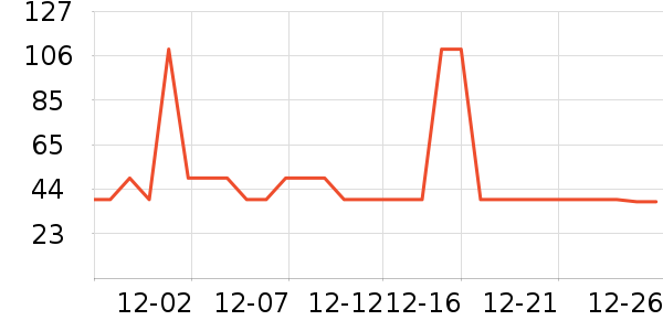 �ɿڿ��ִ�Ʒ���� ��ʷ�۸�