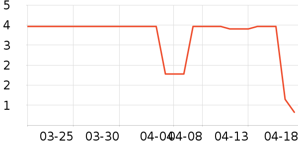 ����Ʒ��������ʷ�۸�