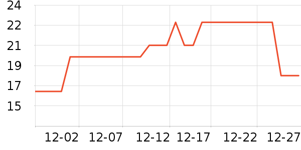 ����Ʒ�ƻ�������ʷ�۸�