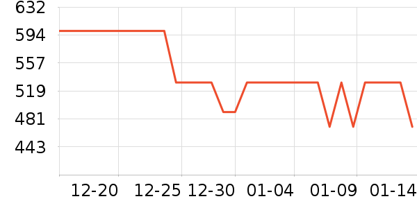 �����װ��ʷ�۸�