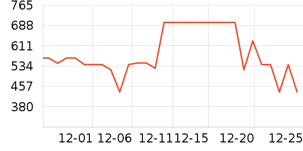 ����/��/̨��ʷ�۸�