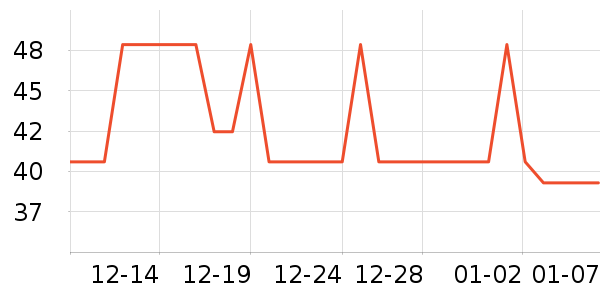 ơ����ʷ�۸�