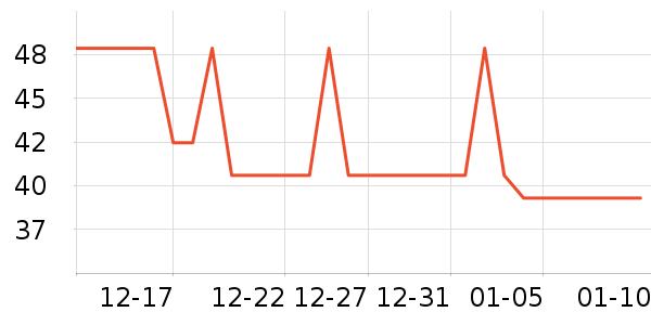 ơ����ʷ�۸�