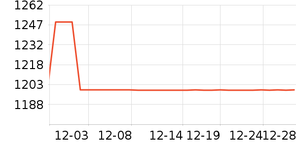 LiberLive����/��˹��ʷ�۸�