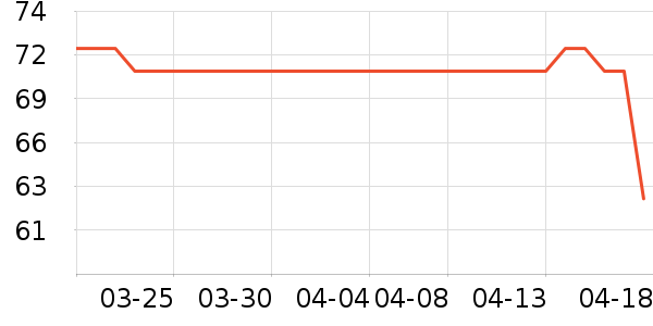 ���ϼ�������ʷ�۸�