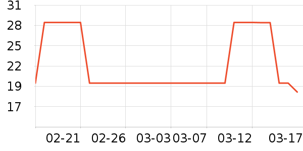 С���ɴ�����Ʒ��ʷ�۸�