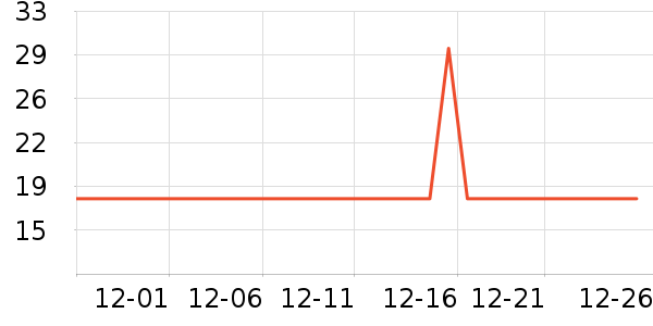 Ӣ�ϱ�����ʳ��ʷ�۸�