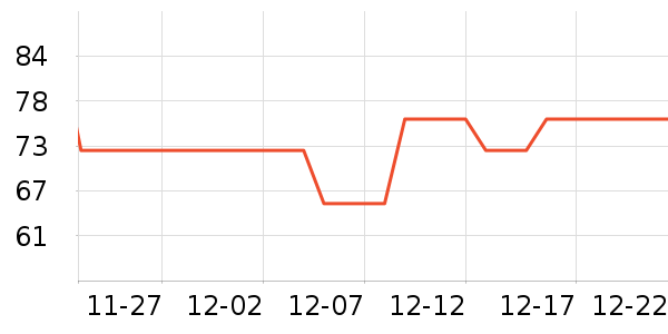 ɭ����ɹ����ʷ�۸�