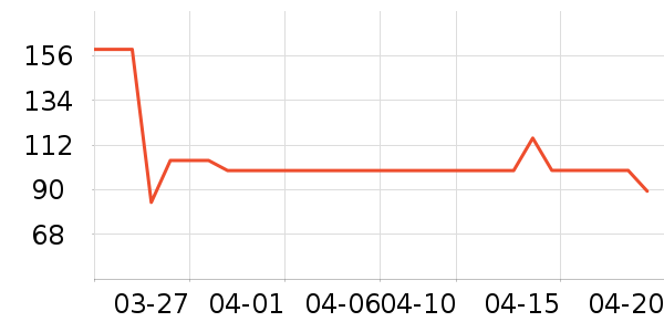 ɭ����ɹ����ʷ�۸�