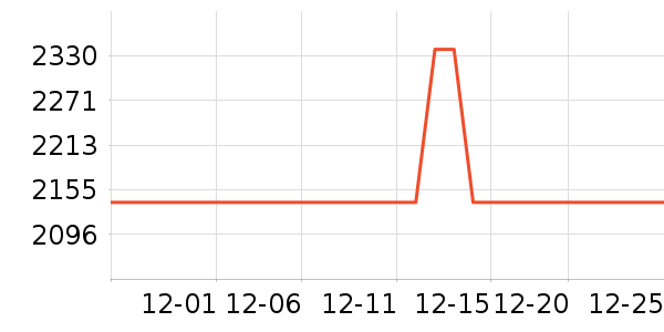 ���η�����ʷ�۸�