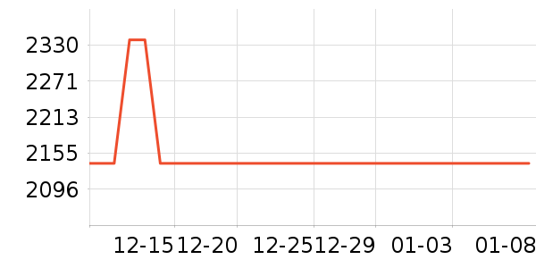 ���η�����ʷ�۸�