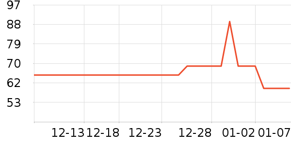 ��ʿ���ɿ�����ʷ�۸�