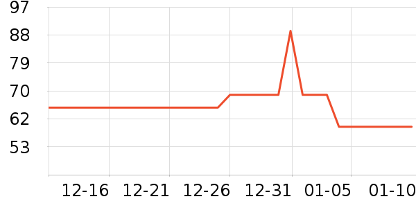 ��ʿ���ɿ�����ʷ�۸�