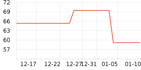 ��ʿ���ɿ�����ʷ�۸�