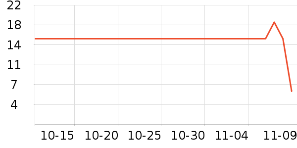 ������������/˪��ʷ�۸�