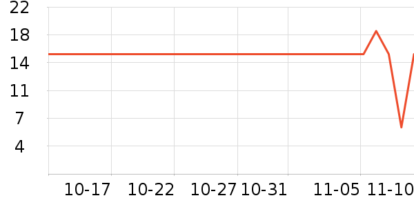 ������������/˪��ʷ�۸�