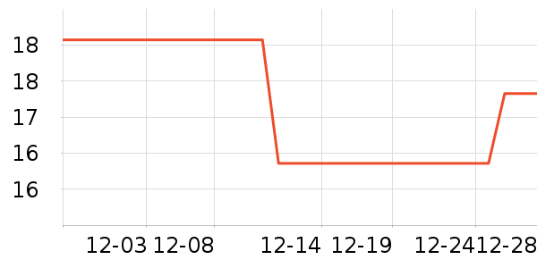 ������������/˪��ʷ�۸�