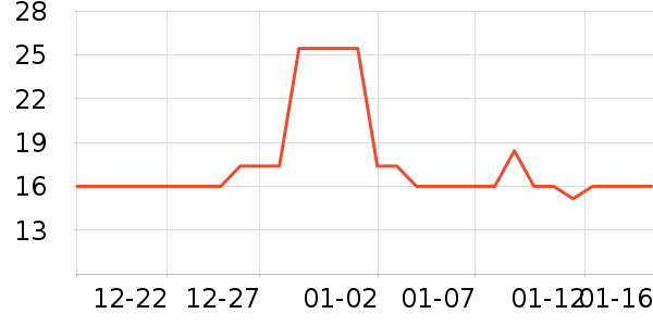 ������������/˪��ʷ�۸�