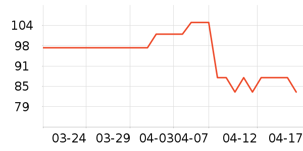 ������ʪ��ʷ�۸�