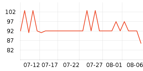 ������ʪ��ʷ�۸�