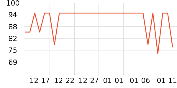 ������ʪ��ʷ�۸�