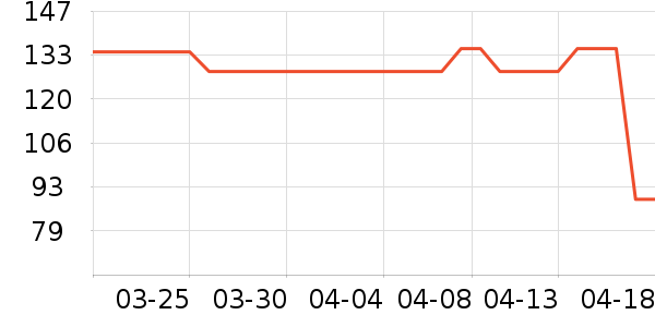 ѧ��Ь��ʷ�۸�