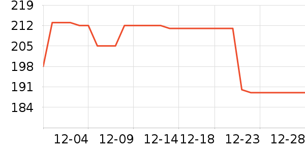 С������������������ʷ�۸�