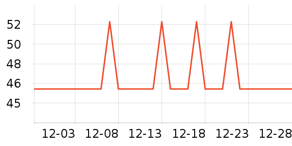 �Ź�������ʷ�۸�