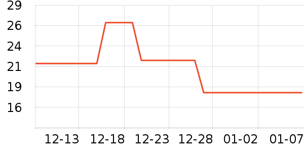 ����Ӥ�׶�ά����/��������ʷ�۸�