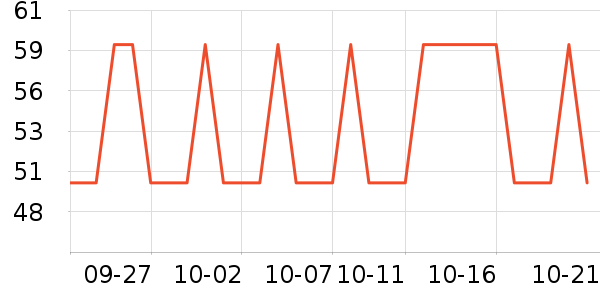 ��/��ë����ʷ�۸�